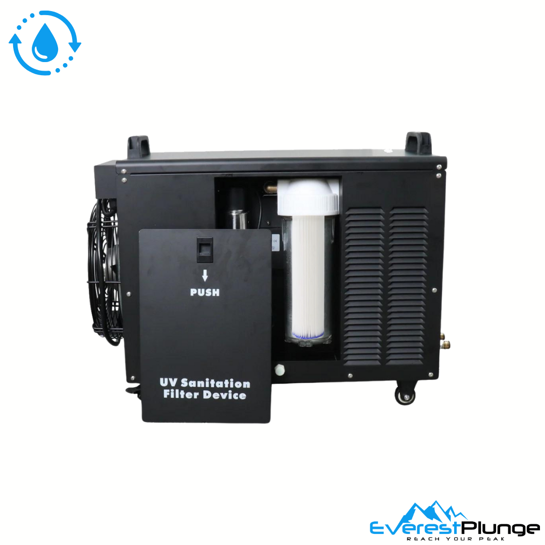 20 Micron Replacement Filter
