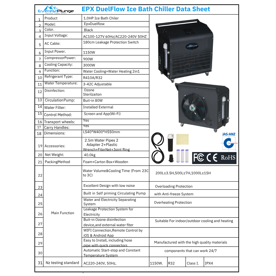 Black Nordic + EPX DualFlow Ozone/WIFI Chiller
