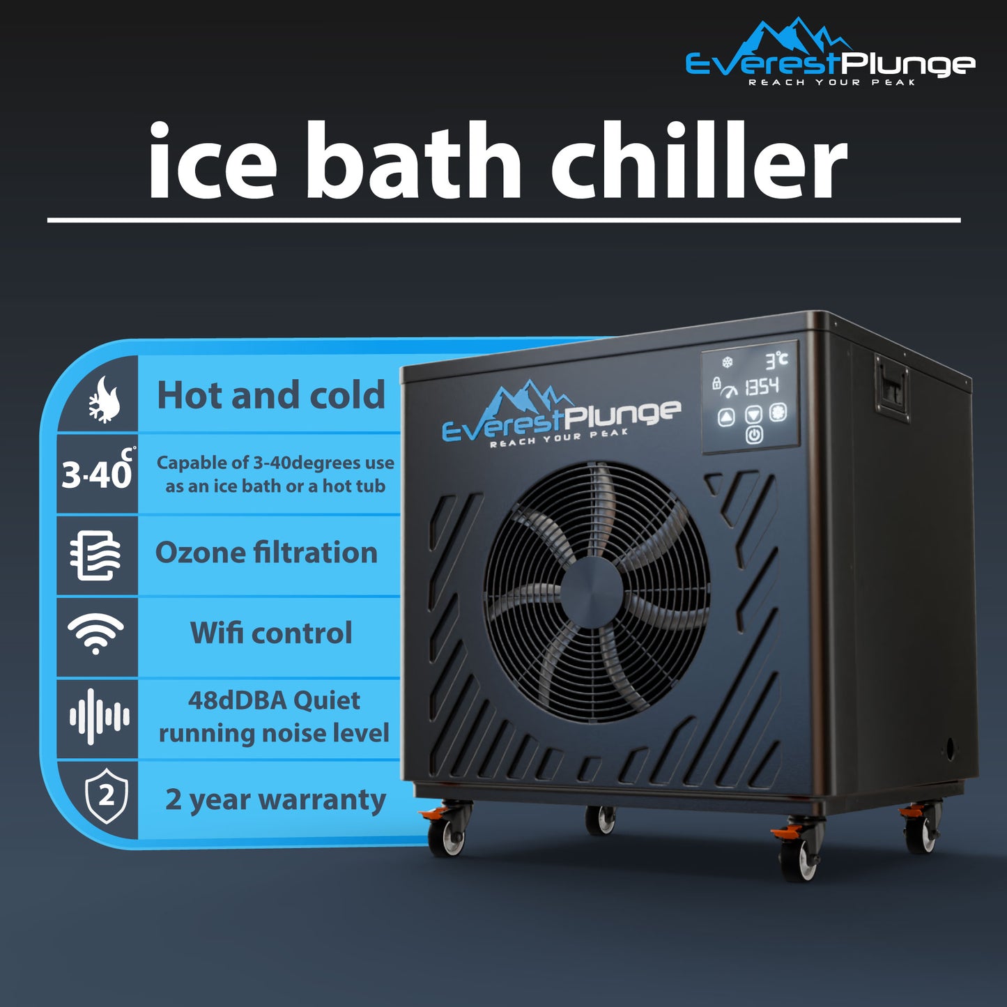EPX DualFlow Chiller